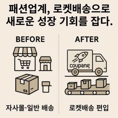 쿠팡 로켓배송 납품, 반려 줄이는 해답은 ‘입고 전 검수’에 있다